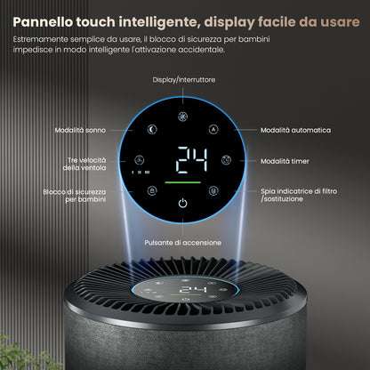 HydroFresh Series W3000 Air Purifier
