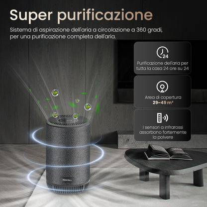 HydroFresh Series W3000 Air Purifier