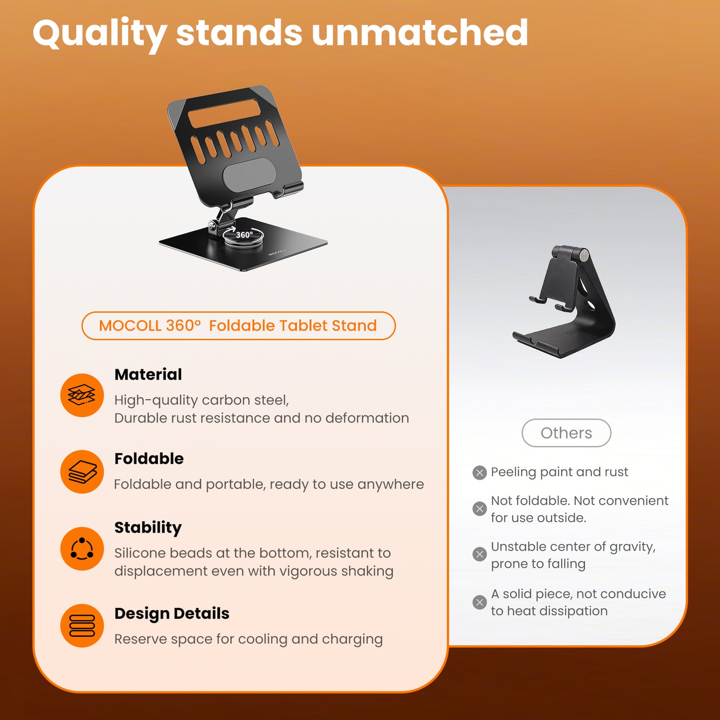 MOCOLL 360° Rotating Desk Stand – Durable Carbon Steel Phone & Tablet Holder with Stable Base