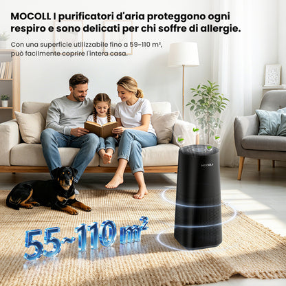 Purificateur d'air HydroFresh série F2000