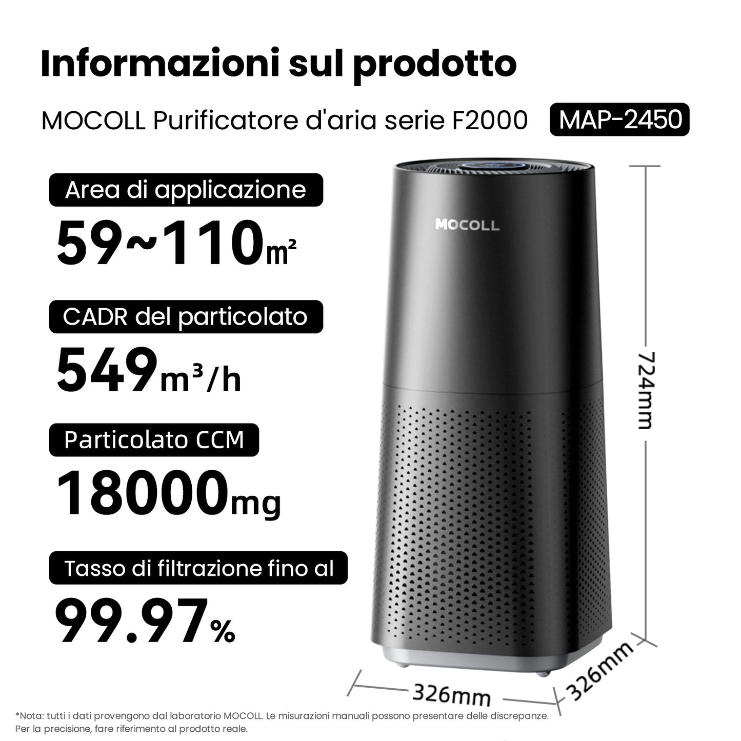 Purificateur d'air HydroFresh série F2000