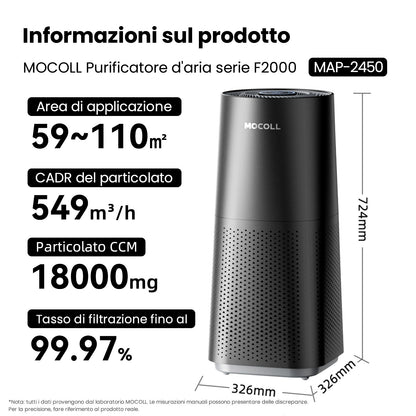 Purificateur d'air HydroFresh série F2000