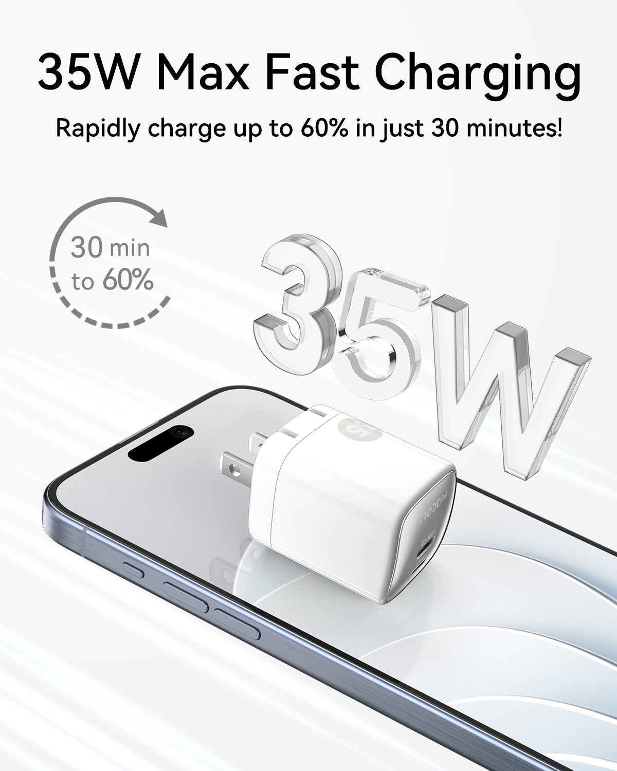 35W Dual USB-C Charger
