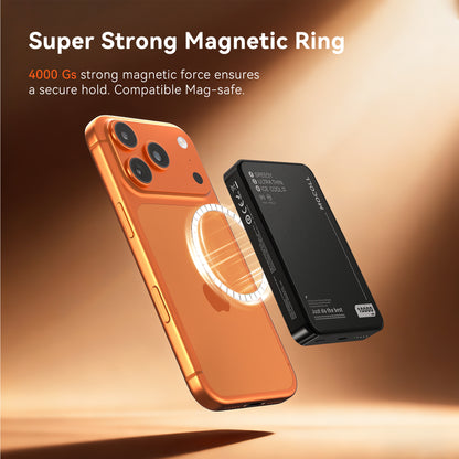 MOCOLL Fast Charging Power Bank