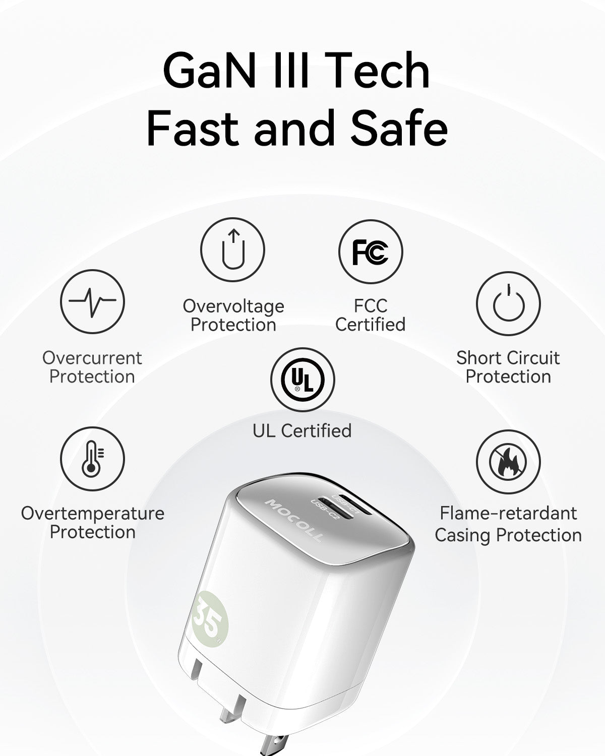 35W Dual USB-C Charger