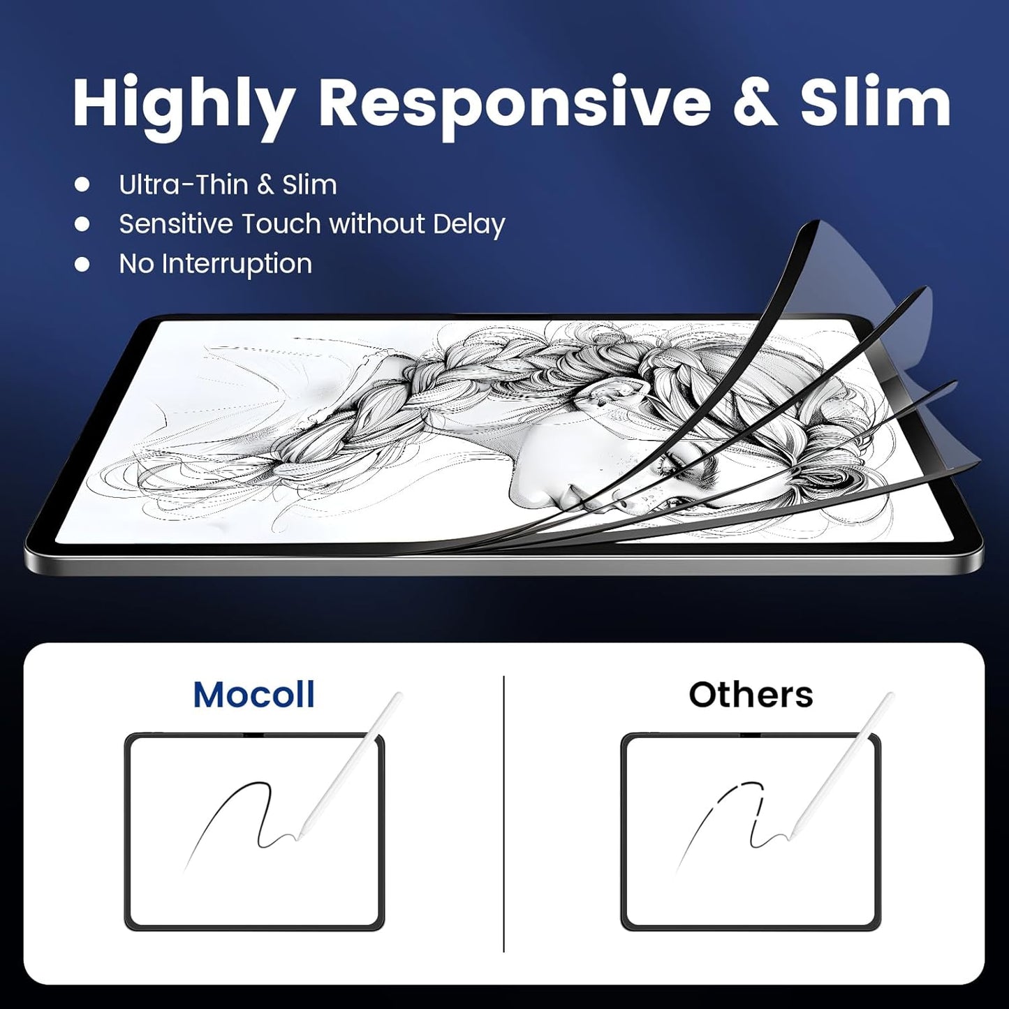 [Jenny Family Recommendation] MOCOLL Paperfeel Screen Protector for iPad Air 13 Inch M2 (2024), Write and Draw Like on Paper, Magnetic Detachable and Reusable,Compatible with Tempered Film,Removable/Anti Glare/Matte/Bubble Free