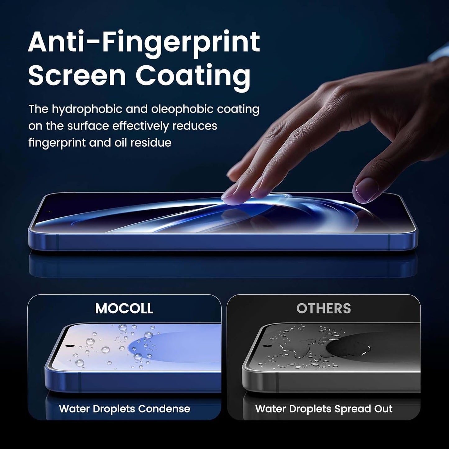 [Jenny Family Recommendation] MOCOLL for Samsung Galaxy S24/S25 Screen Protector Tempered Glass with Camera Lens Protector, Full Coverage, 2+2 Packs