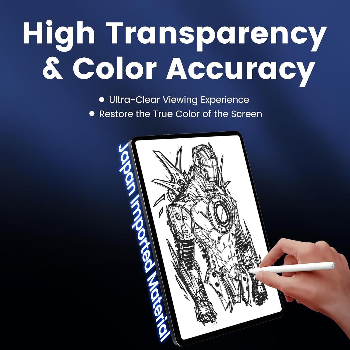 [Jenny Family Recommendation] MOCOLL Paperfeel Screen Protector for iPad Air 13 Inch M2 (2024), Write and Draw Like on Paper, Magnetic Detachable and Reusable,Compatible with Tempered Film,Removable/Anti Glare/Matte/Bubble Free