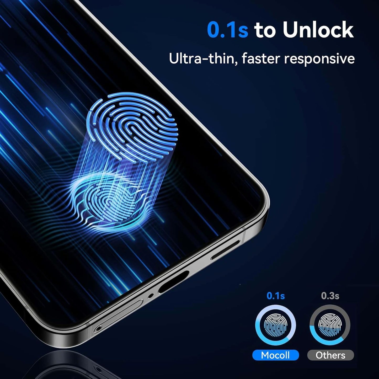 [Jenny Family Recommendation] MOCOLL for Samsung Galaxy S24/S25 Screen Protector Tempered Glass with Camera Lens Protector, Full Coverage, 2+2 Packs