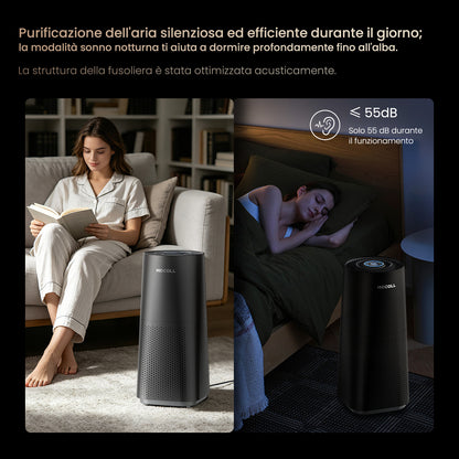 Purificateur d'air HydroFresh série F2000